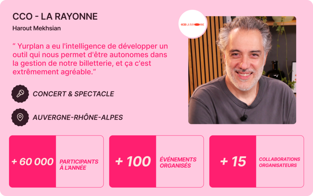 comparatif billetterie en ligne